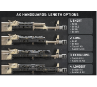 Zenitco AK Handguard Length Guide Zenitco AK Handguard Length Guide