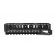 Handguards by Zenitco Handguards by Zenitco