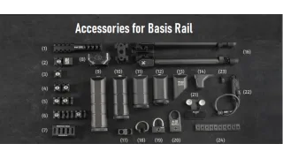 Zenitco Basis Rail System: The Complete Guide to Compatible Accessories