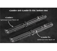 Zenitco Leader Kit - Modular Handguard System (Basis, 4 Sides)