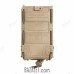 Pouch Plastic Fast
