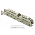 Zenitco Sport-1 Handguard Kit - AK Handguard System (Basis, 3 Sides)
