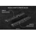 Zenitco Sport-1S Handguard Kit - AK Handguard System (Basis, 3 Sides)