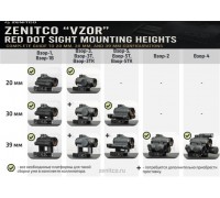 ZENITCO Â“VZORÂ” Red Dot Sight Mounting Heights: Complete Guide